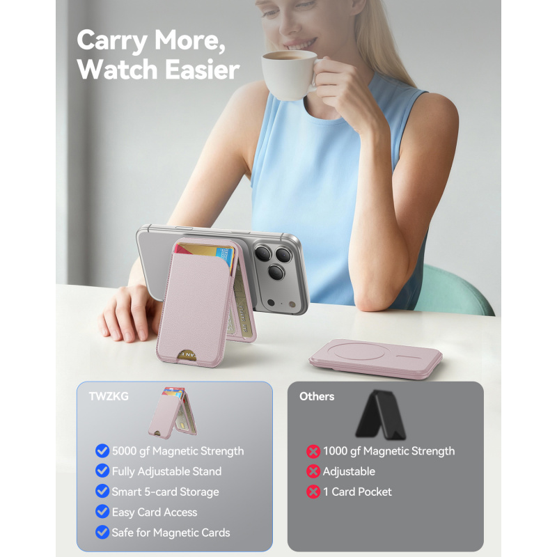 MagSafe Telefoonstandaard Port - Phone Cases That Hold Cards recensie en prijs