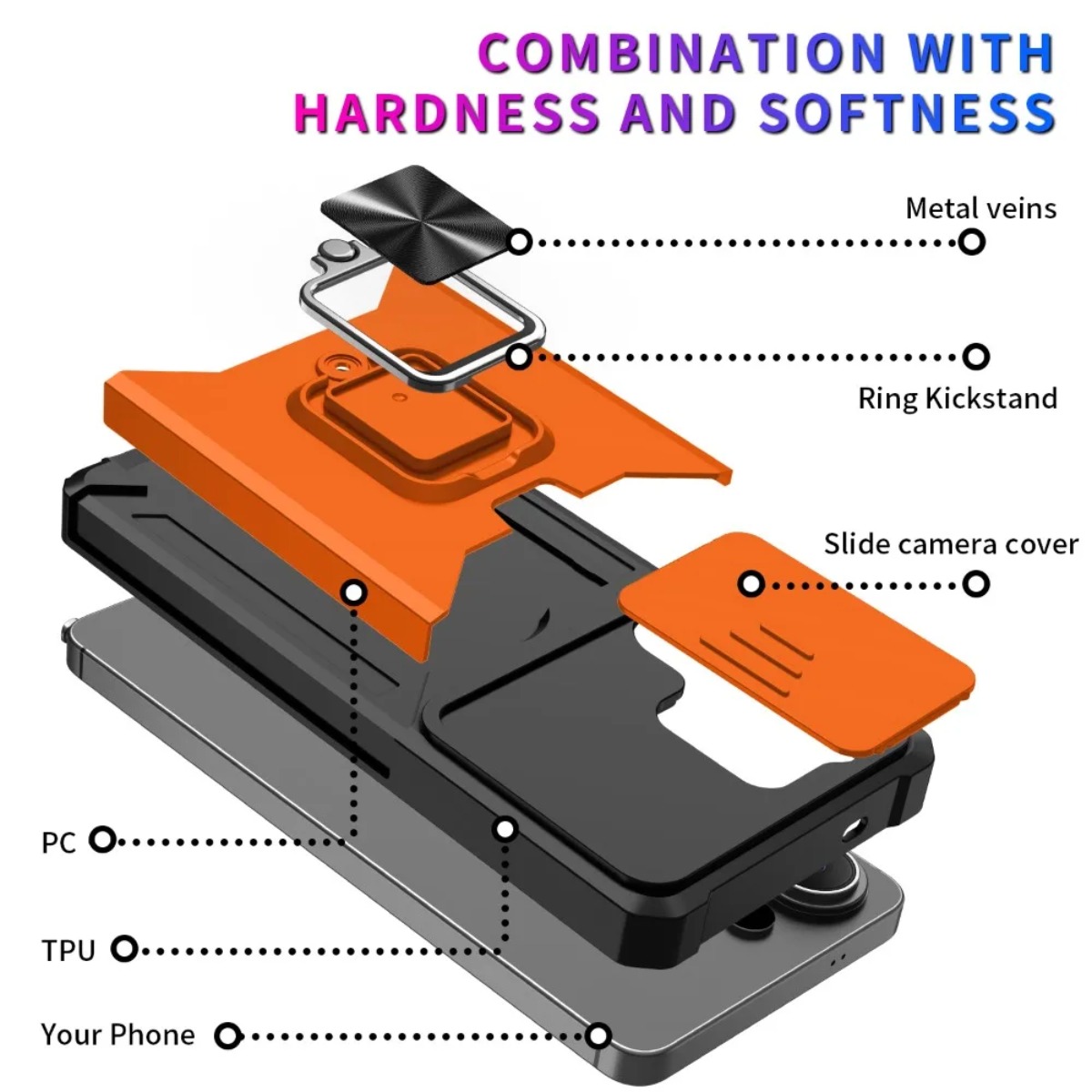 Telefoonhoesje met kaartsleuf, - Phone Cases That Hold Cards recensie en prijs